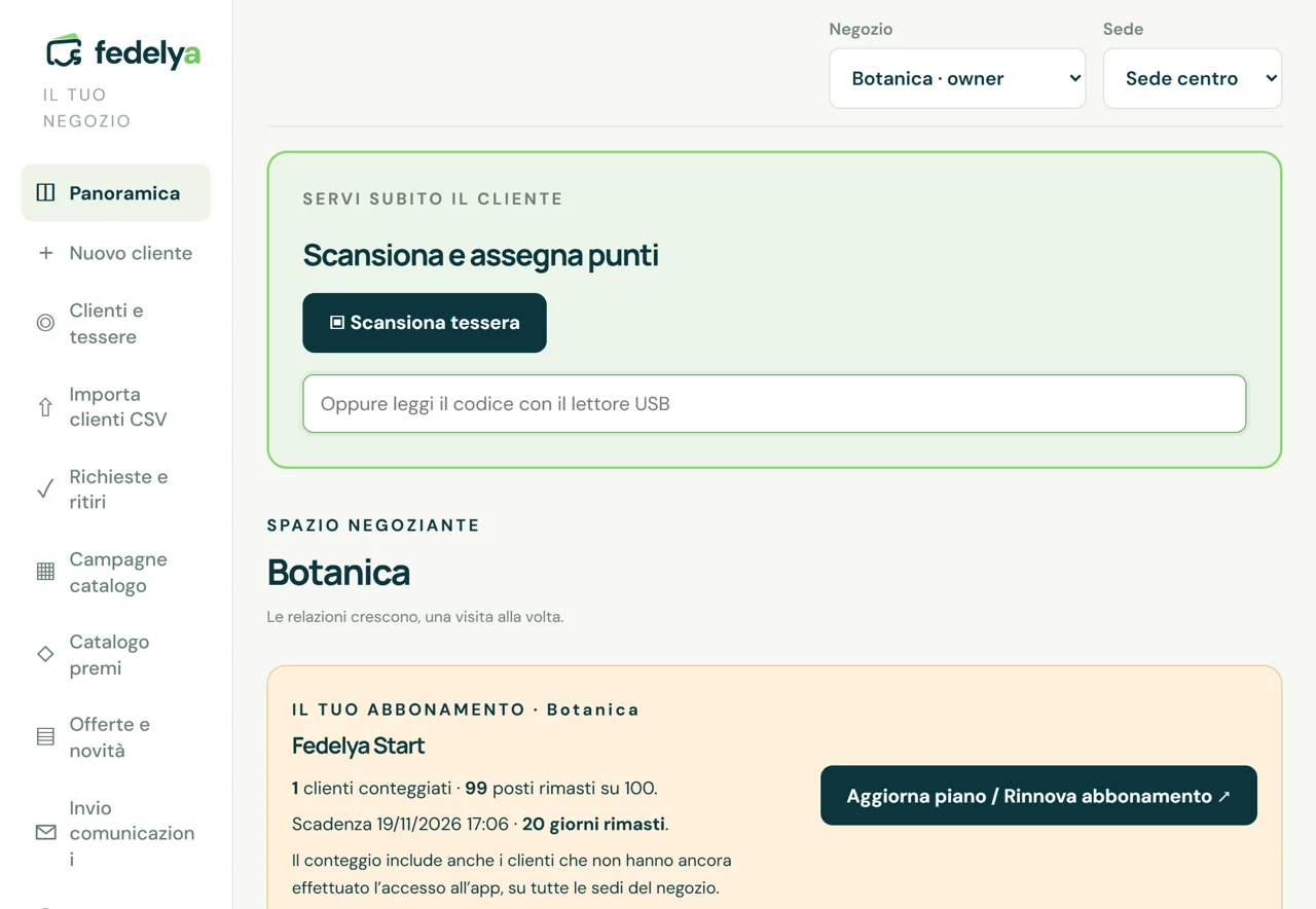 Panoramica del negoziante, esempio con dati fittizi